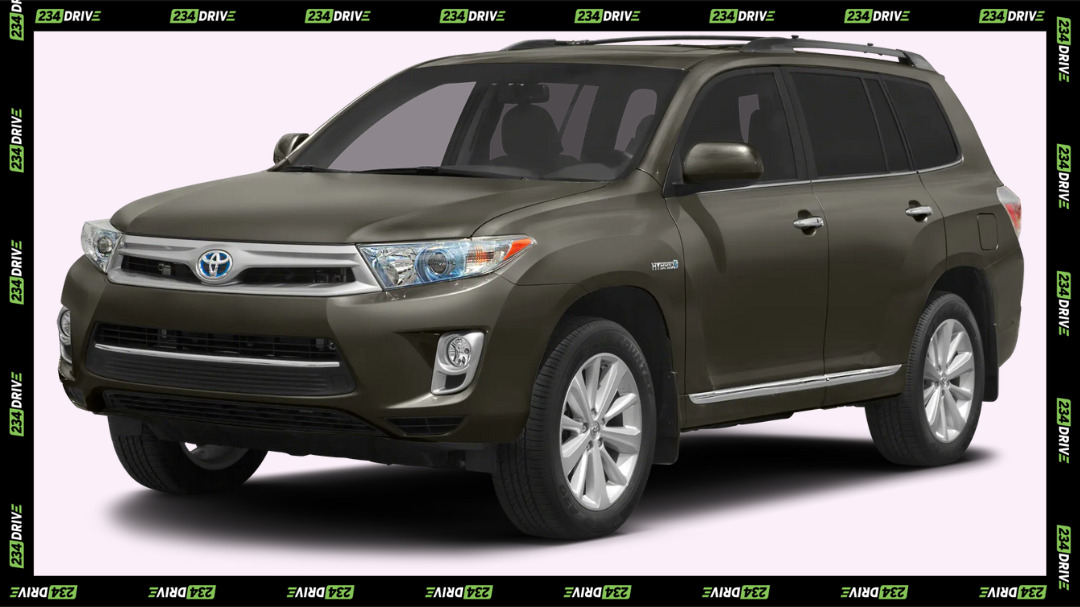 Top Reliable SUVs to Buy