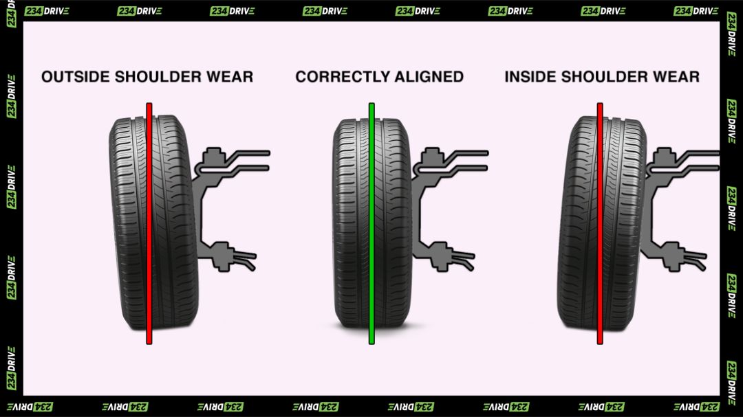 Wheel Alignment
