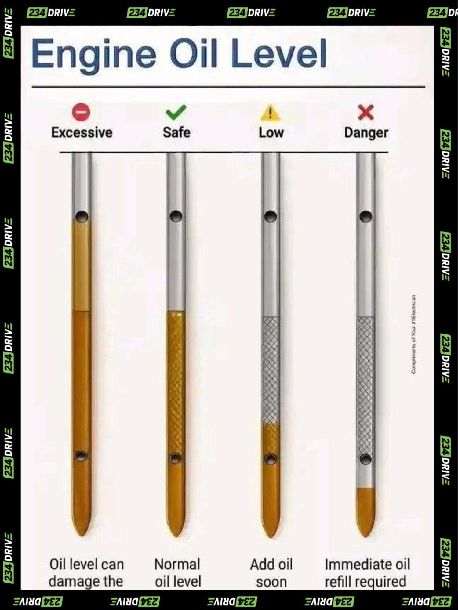 Source: Gold Coast Community Group