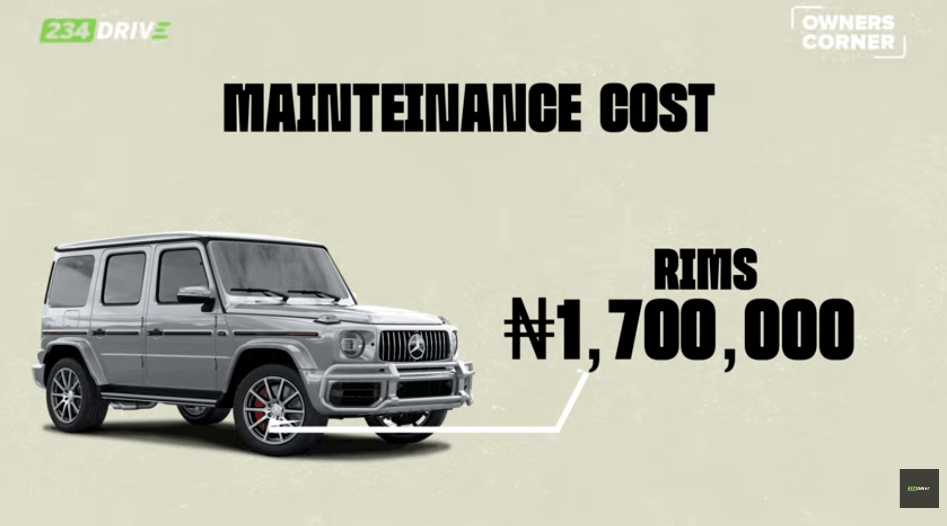 Cost of Mercedes G-Wagon G63 Rims in Nigeria
