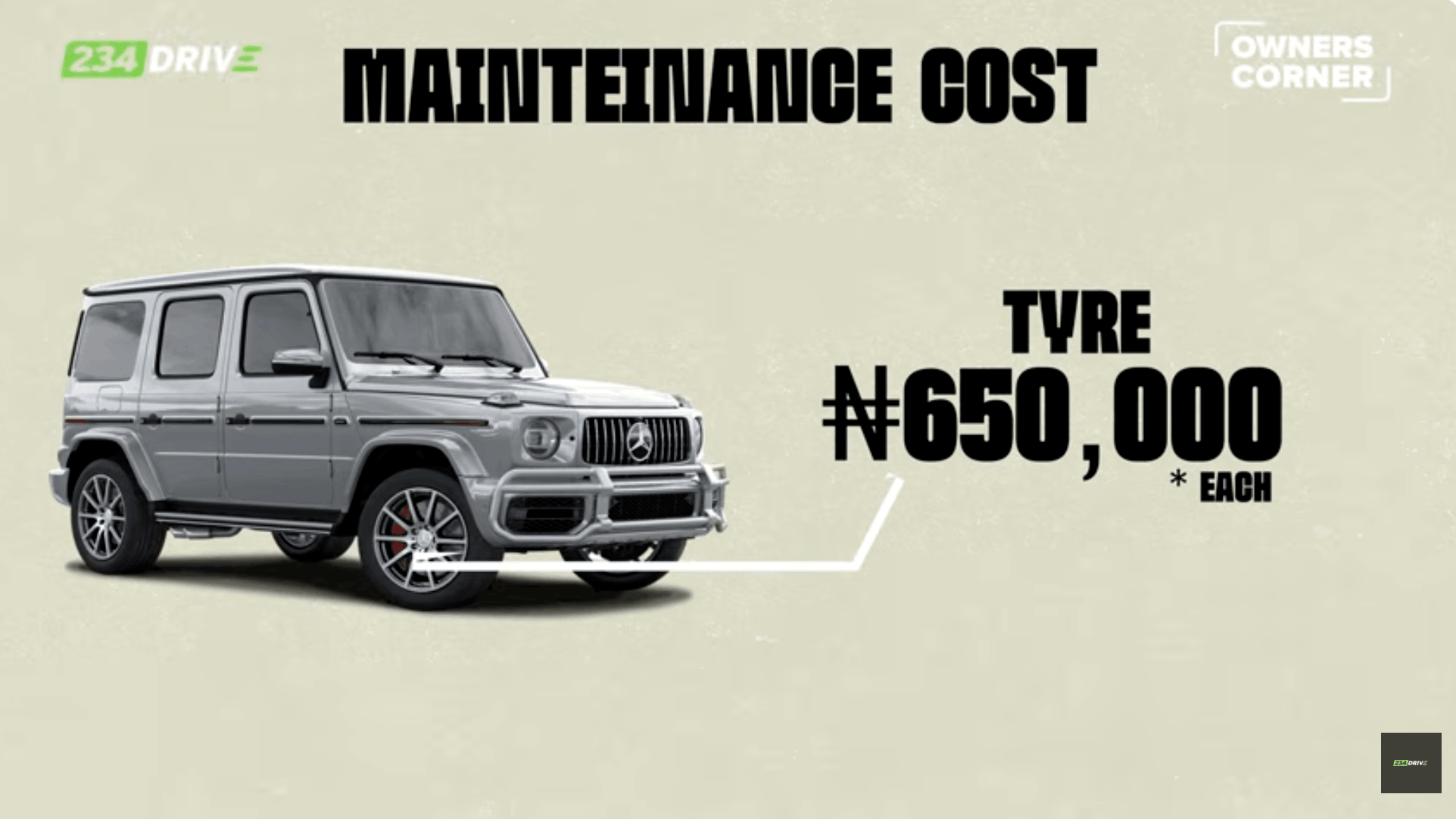 Cost of G63 tyres in Nigeria
